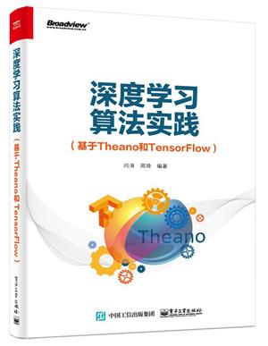 深度学习算法实践